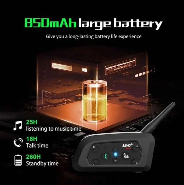 Ejeas V6 Pro Інтерком Код:null. Изображение 8