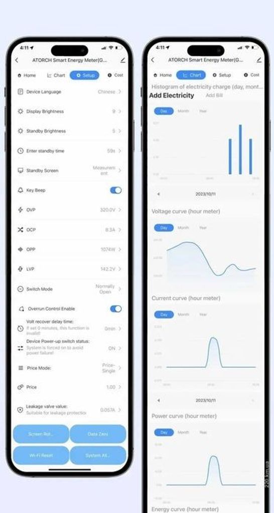Atorch GR2PWS WiFi Код:null. Изображение 4