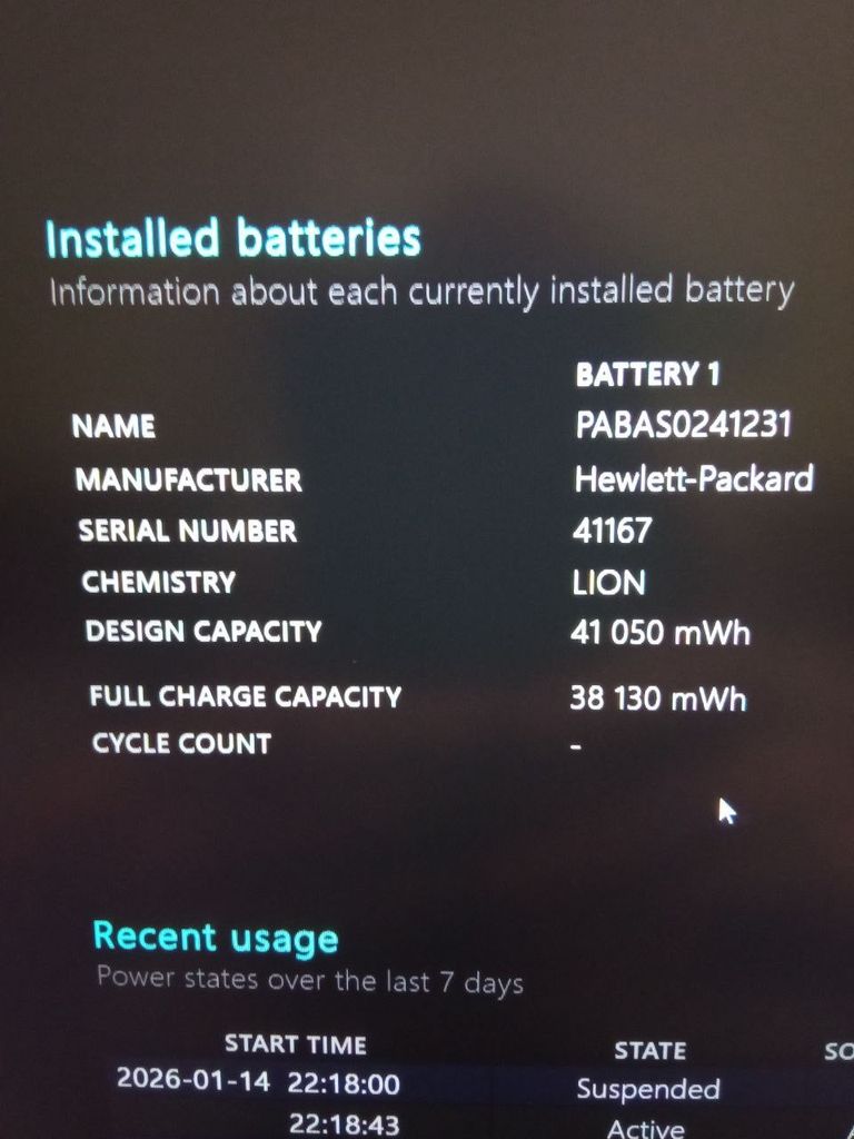 Дешево Hp 250 G8 Dark Ash Silver (853U4ES) з ломбарду