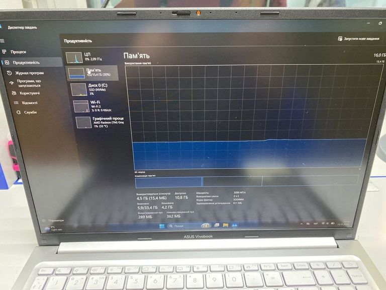 Распродажа Asus 16/ryzen 7 7730u ddr4/16gb ddr4/ssd 1000 gb/*інтегрована, продавец Техноскарб