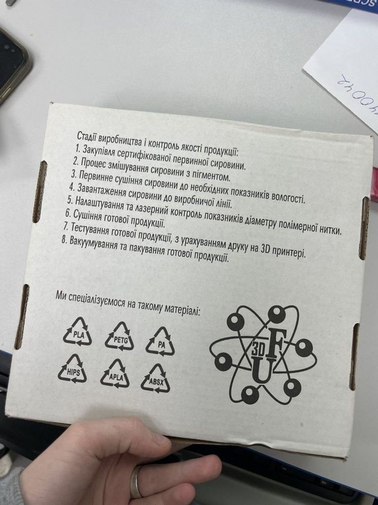 Дешево 3D з ломбарду