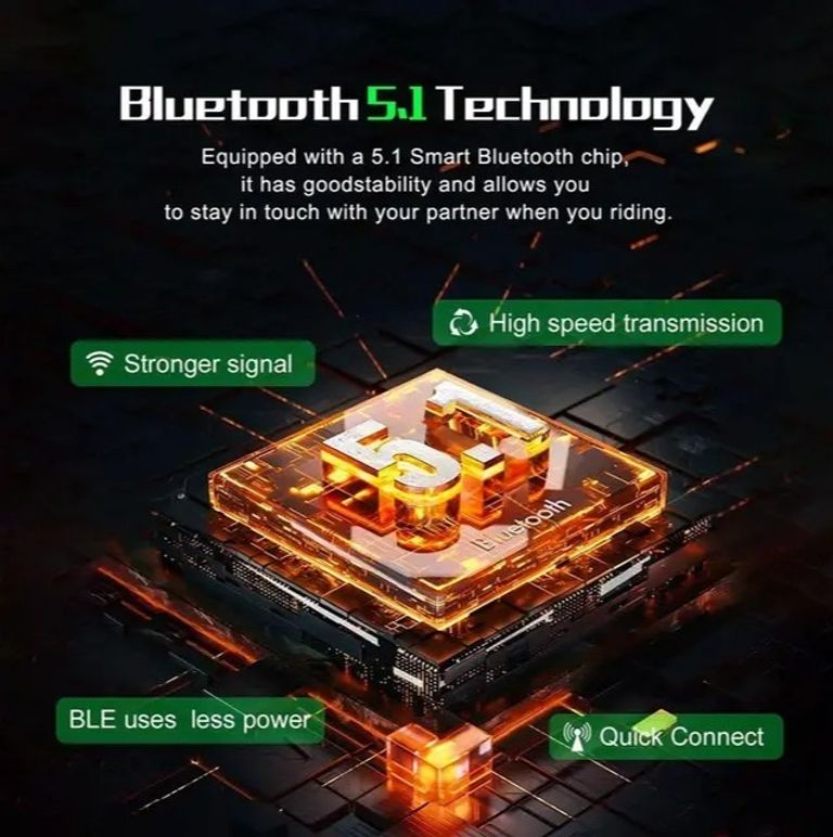 Ejeas V6 Pro Інтерком Код:null. Изображение 7