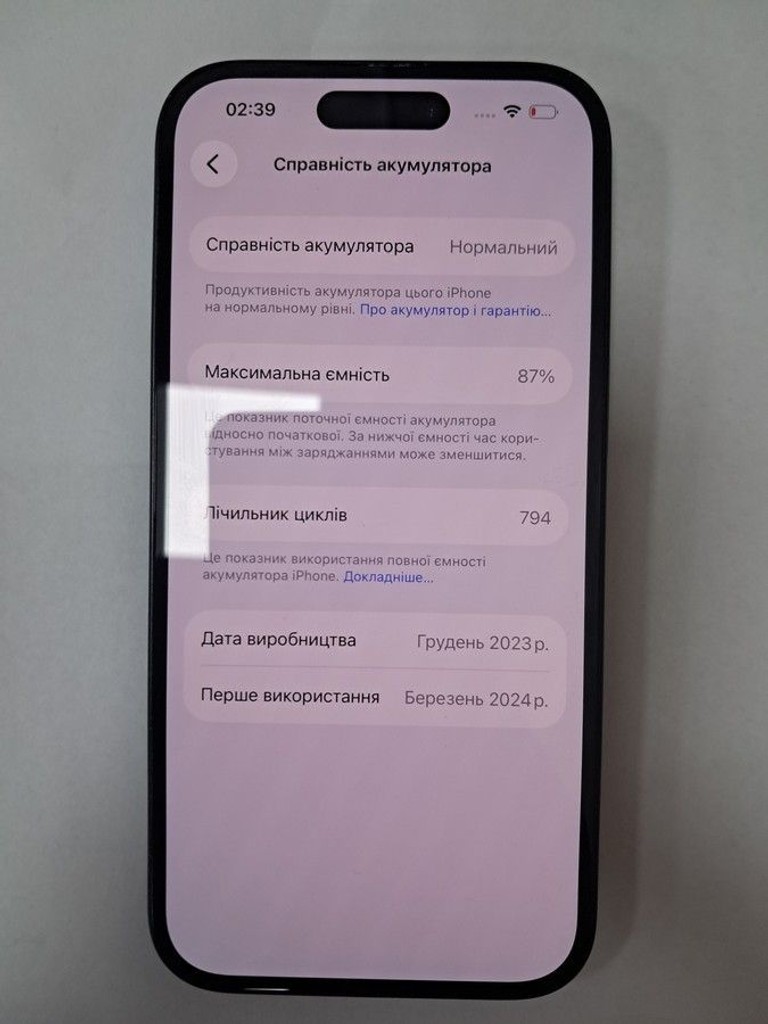 Купить Apple iPhone 15 128GB Green Б/У