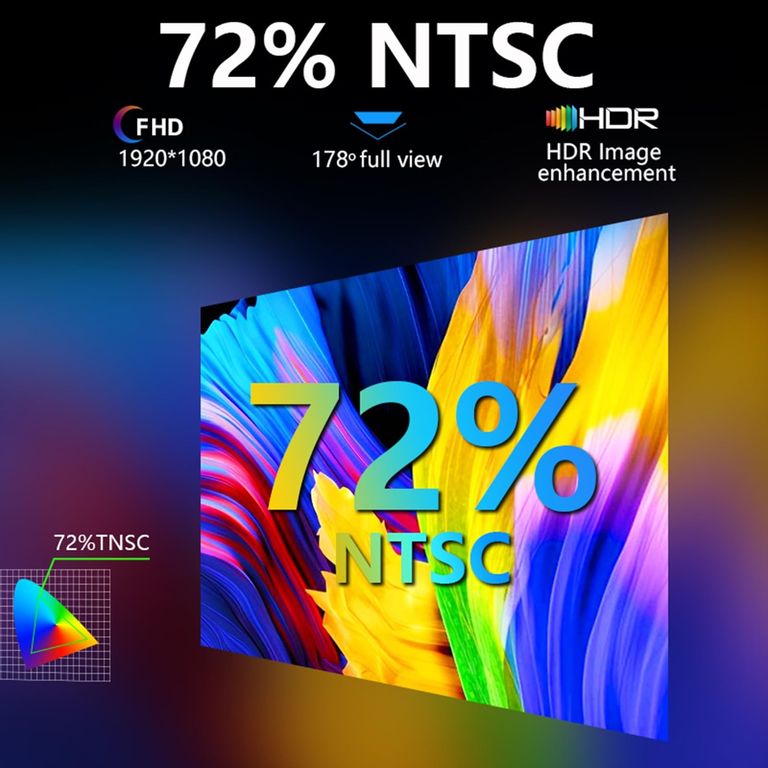 15,6 дюймовий портативний монітор Portable Tri-Screen. Новий. Код:null. Изображение 6