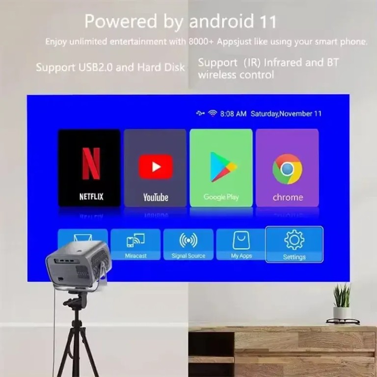 4K Android A10 з Wi‑Fi 2.4/5 ГГц, Bluetooth 5.2 Код:null. Зображення 4