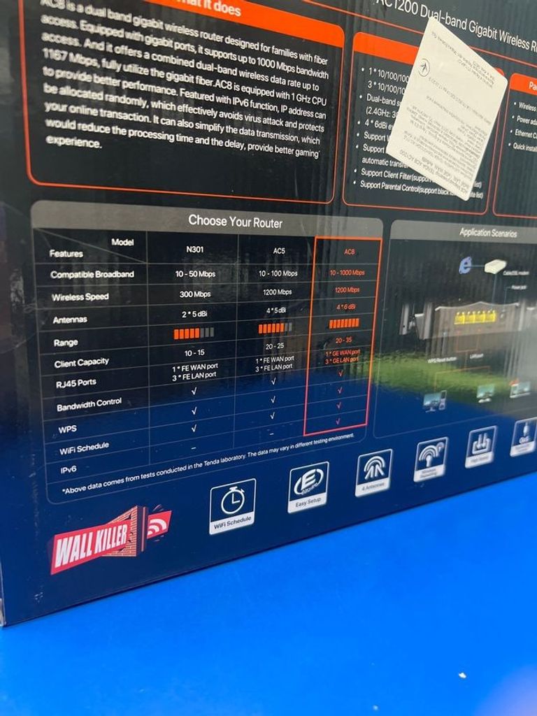 Дешево Tenda ac1200 з ломбарду