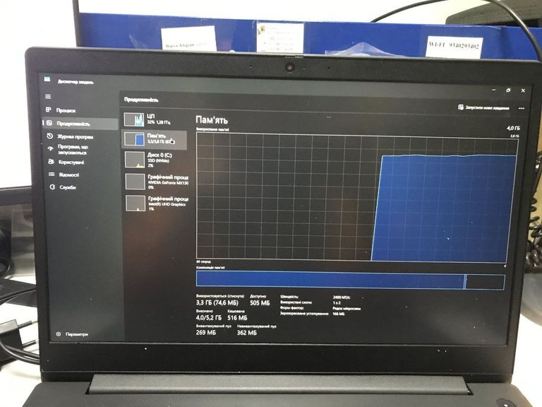 Розпродаж Lenovo 15/pentium 6405u ddr4/4gb ddr4/hdd *відсутній/ssd 128 gb/geforce mx130 2gb, продавець Техноскарб