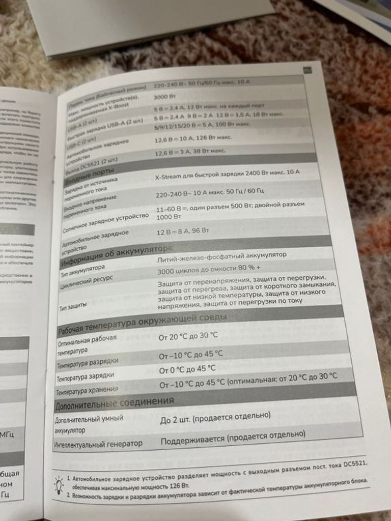 Ecoflow delta 2 max Код:null. Зображення 5
