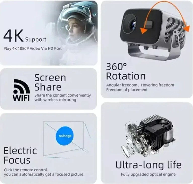 4K Android A10 з Wi‑Fi 2.4/5 ГГц, Bluetooth 5.2 Код:null. Зображення 6