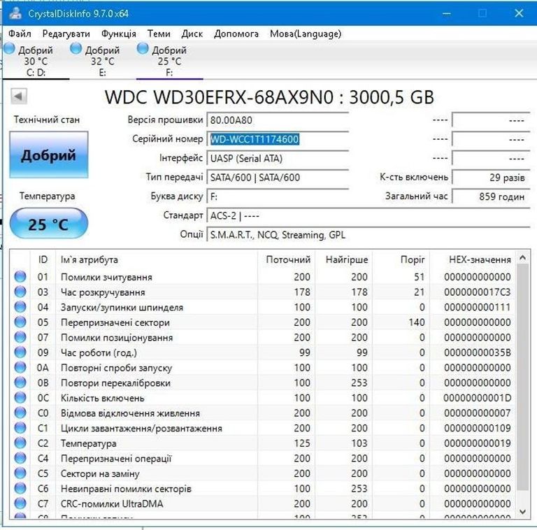 Распродажа Wd Red Plus 3 TB (WD30EFZX), продавец Техноскарб