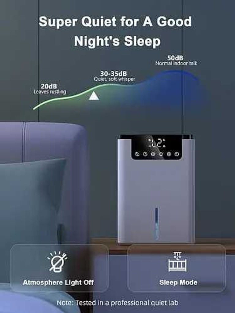 Dehumidifier D2 2200 мл 40 Вт  Код:null. Зображення 10