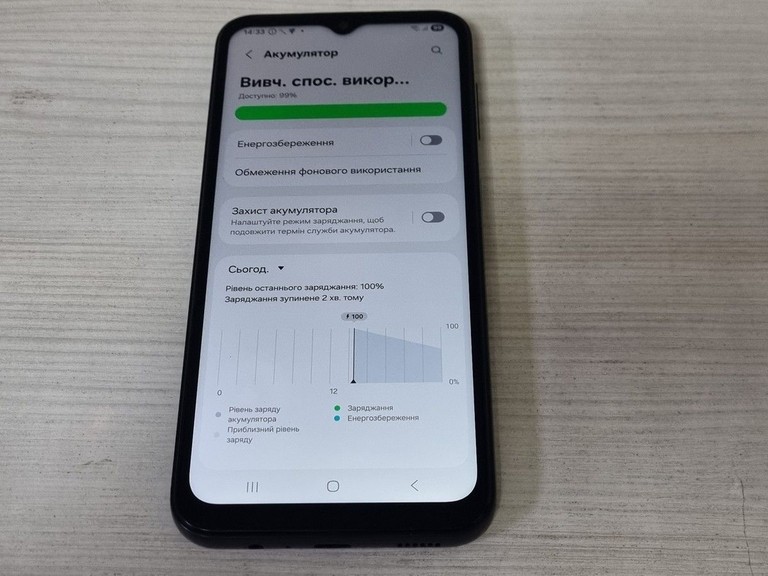 Samsung galaxy a14 sm-a145f 4/64gb Код:01-200954197. Зображення 12