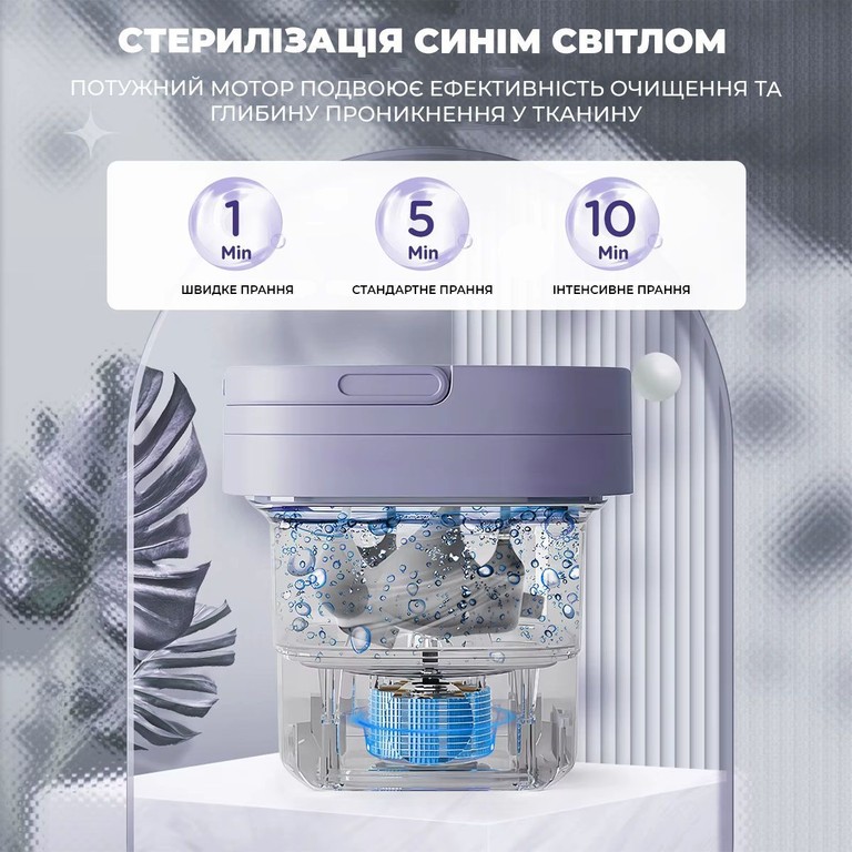 Портативна міні складана ультразвукова пральна машинка на 12L Код:null. Зображення 4