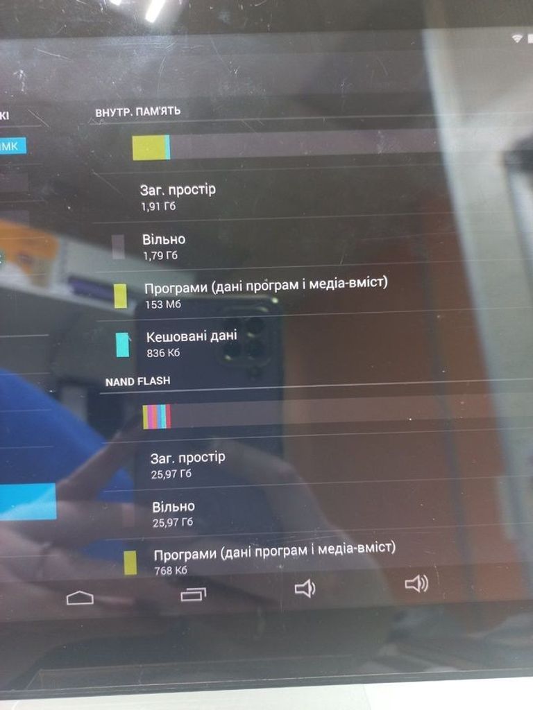 Дешиво Pipo p1 32gb 3g с ломбарда