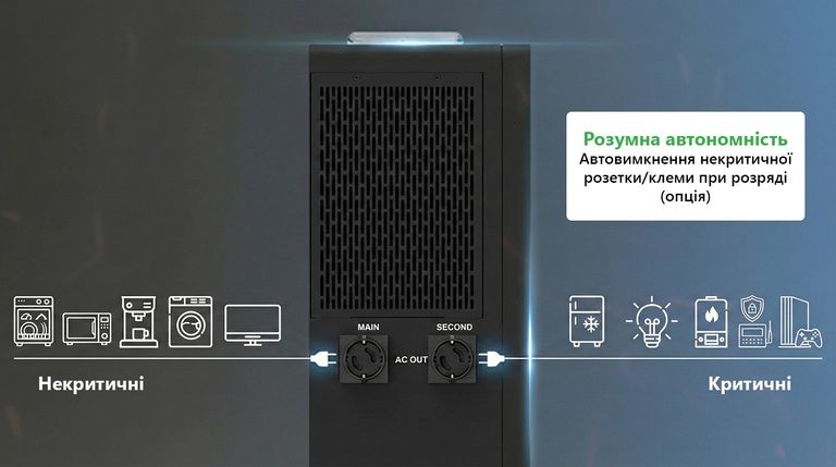 HATCAT ALL-IN-ONE 4200 Вт 5120 Вт Код:null. Зображення 14