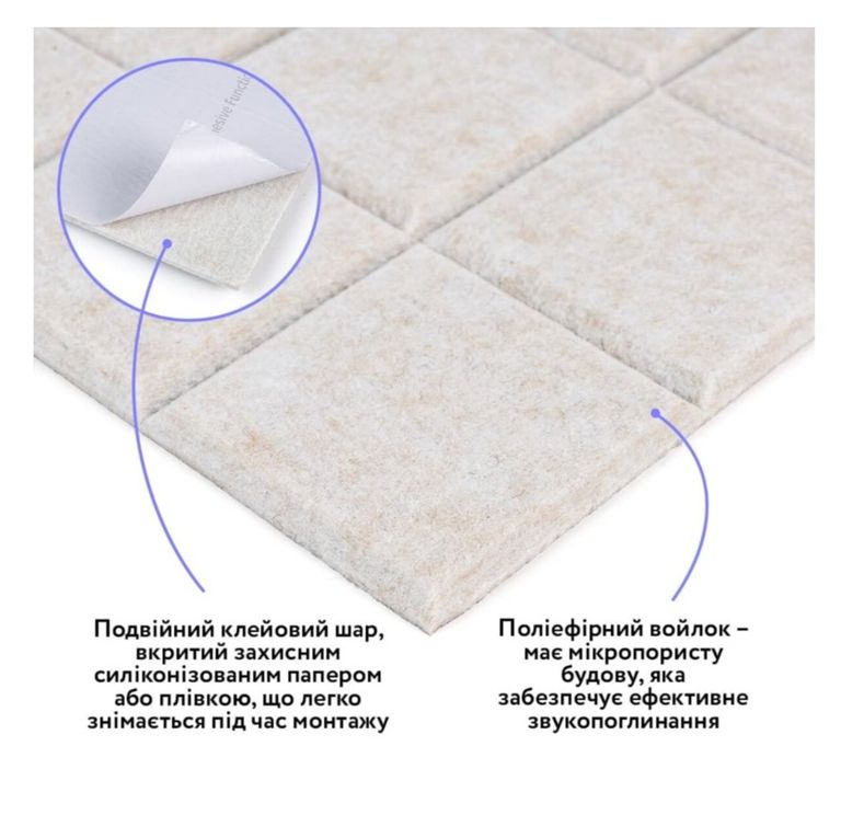 Оголошення Sticker Wall SW-11113 Б/У