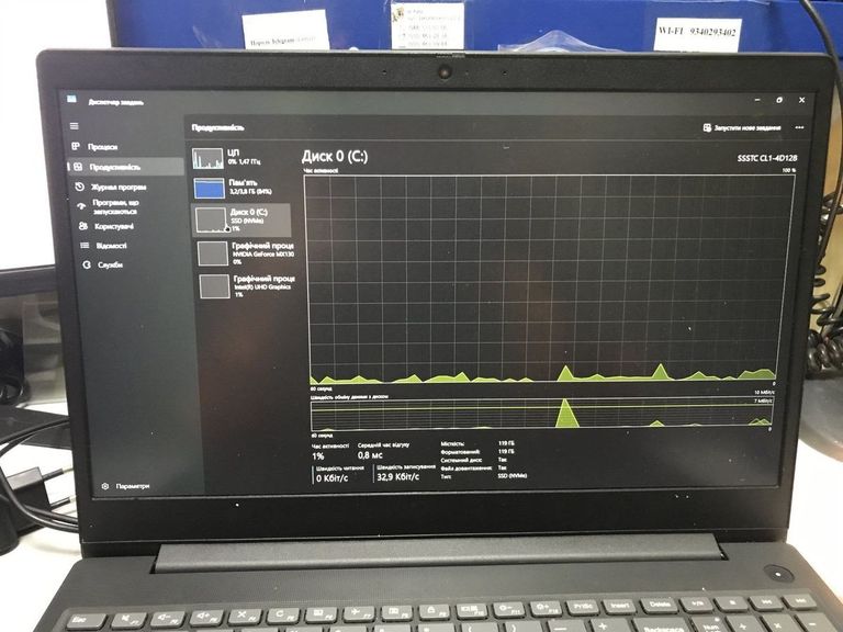 Lenovo 15/pentium 6405u ddr4/4gb ddr4/hdd *відсутній/ssd 128 gb/geforce mx130 2gb Код:01-200861590. Зображення 5