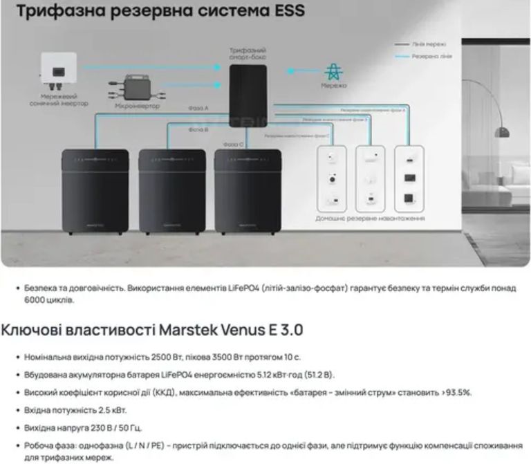 Дешево Marstek Venus E 3.0 (2.5kW 5kWh) з ломбарду