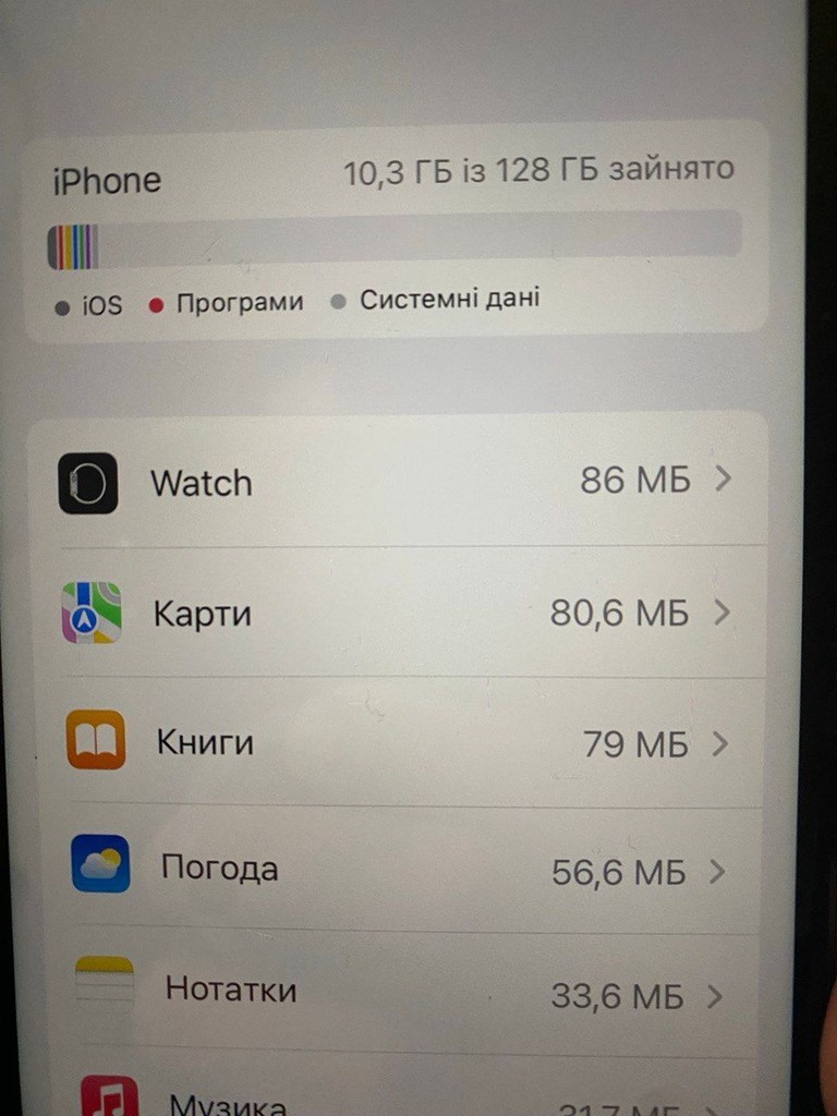 Оголошення Apple iPhone 7 Plus 128GB Silver (MN4P2) Б/У