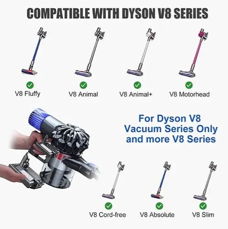Dyson V8, Absolute V8, Animal V8, Motorhead V8, Absolute Pro SV10 Код:null. Зображення 8