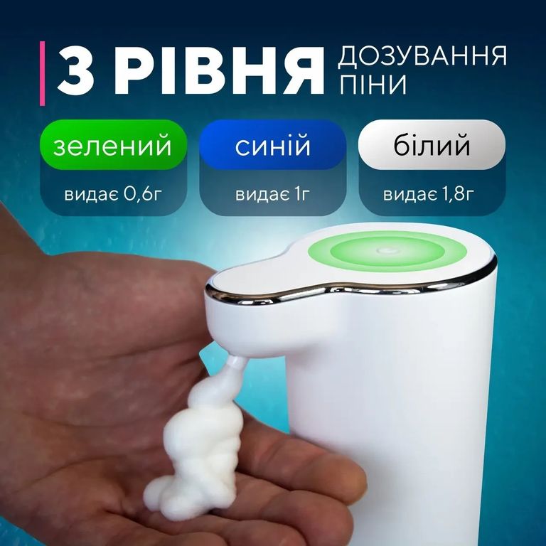 Soap dispenser RD-4088 Код:null. Зображення 5