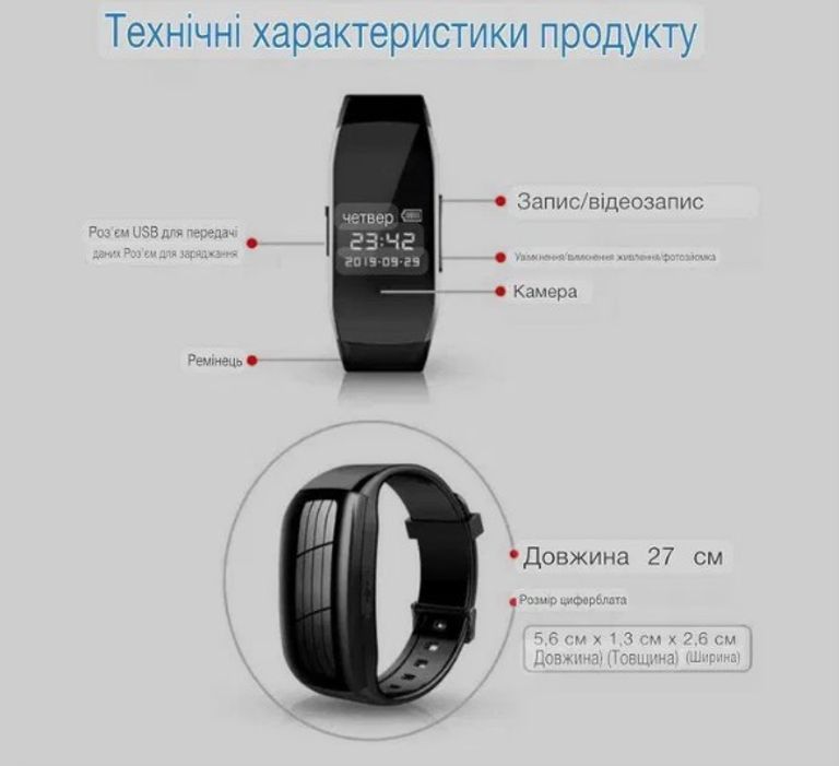 Дешиво Mini-cam 1080P HD DV професійний с ломбарда