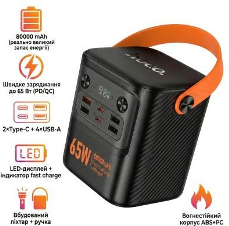 HOCO 80000mAh Pro Tough PD/65W Black Код:null. Зображення 4