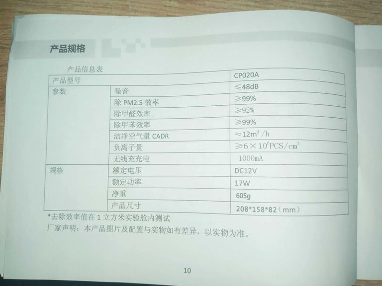 Очиститель воздуха для авто Smart Air Car Purfier, HEPA-фильтр Код:null. Изображение 4