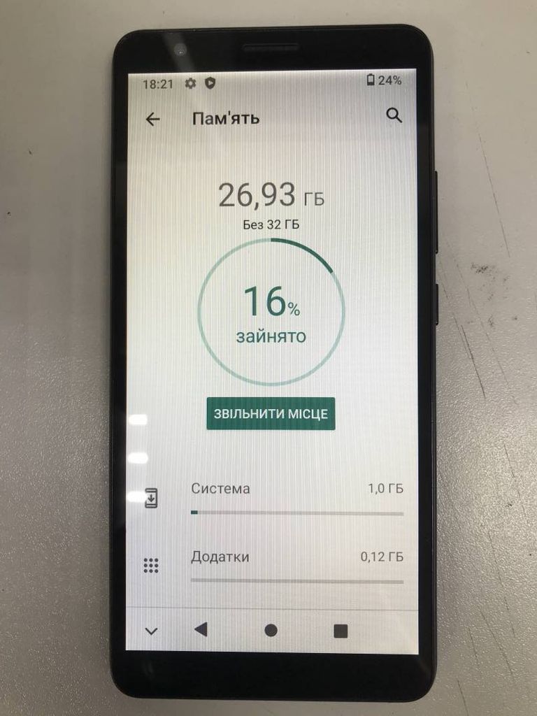 Распродажа Zte Blade L210 1/32GB Black, продавец Техноскарб