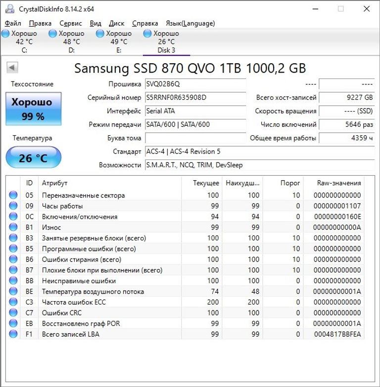 Оголошення Samsung 870 QVO 1 TB (MZ-77Q1T0BW) Б/У