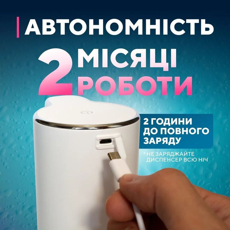 Soap dispenser RD-4088 Код:null. Зображення 6