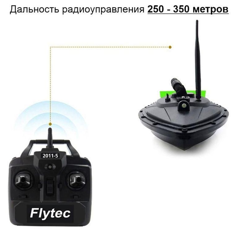Flytec HQ2011 Код:null. Изображение 4