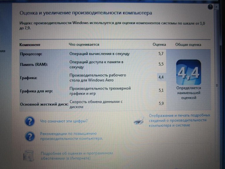 Дешево Dell Vostro 3300  з ломбарду