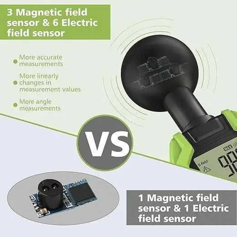 Tadeto EMF Meter T008 Код:null. Изображение 10