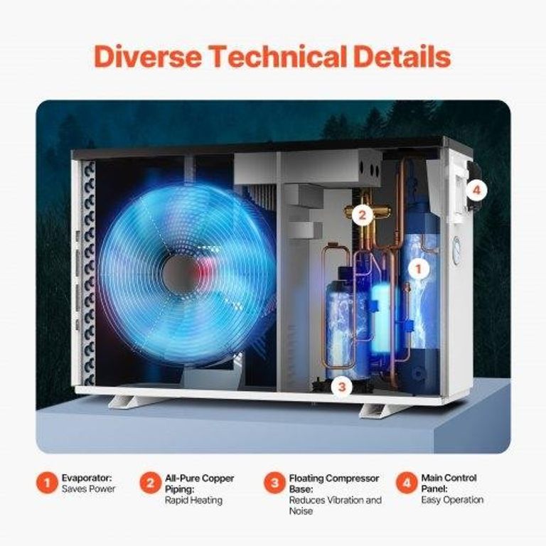 VEVOR Код:null. Зображення 7