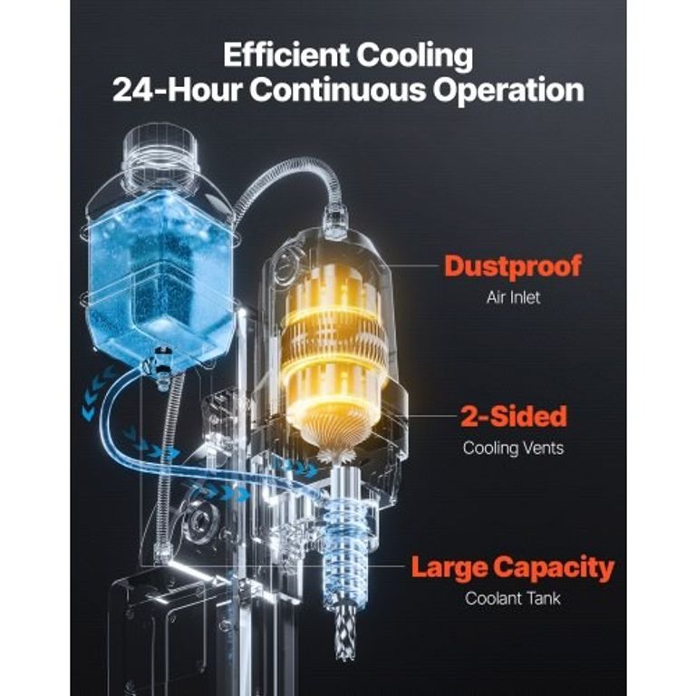 VEVOR Power Mag 10000N Код:null. Зображення 8