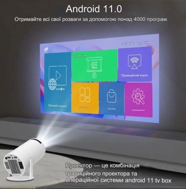 Смарт Проектор MAGCUBIC HY300 4K Android 11 HD BT5.0 Dual Wi-Fi Домашній кінотеатр Код:null. Зображення 4
