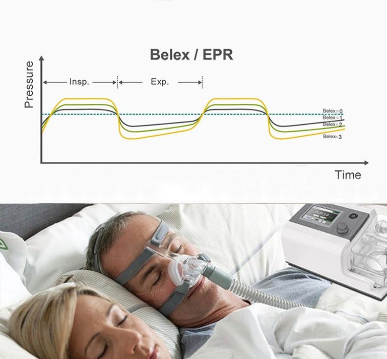 Dreamy CPAP/APAP Код:null. Изображение 10
