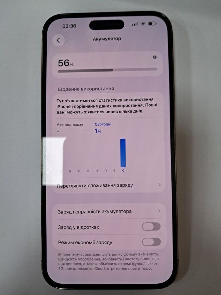 Распродажа Apple iphone 14 pro max 256gb, продавец Техноскарб