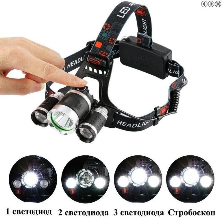 Дешиво Boruit RJ-3000 с ломбарда