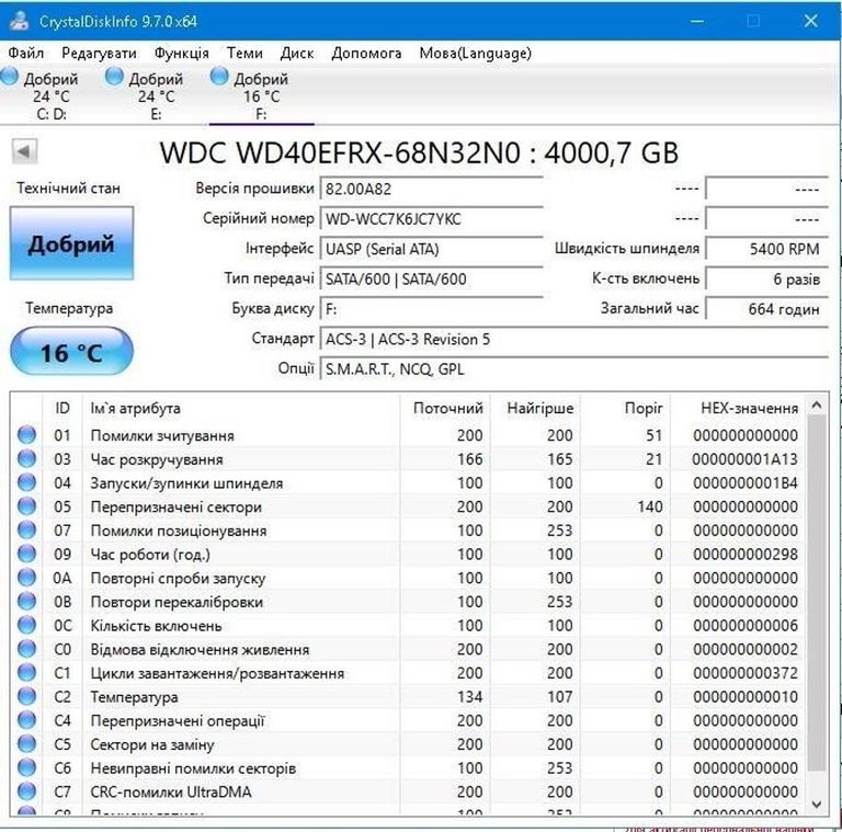Распродажа Wd red 4 tb, продавец Техноскарб