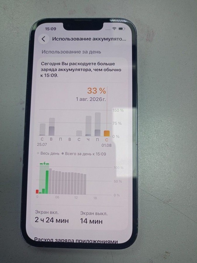 Оголошення Apple iphone 13 pro 128gb Б/У