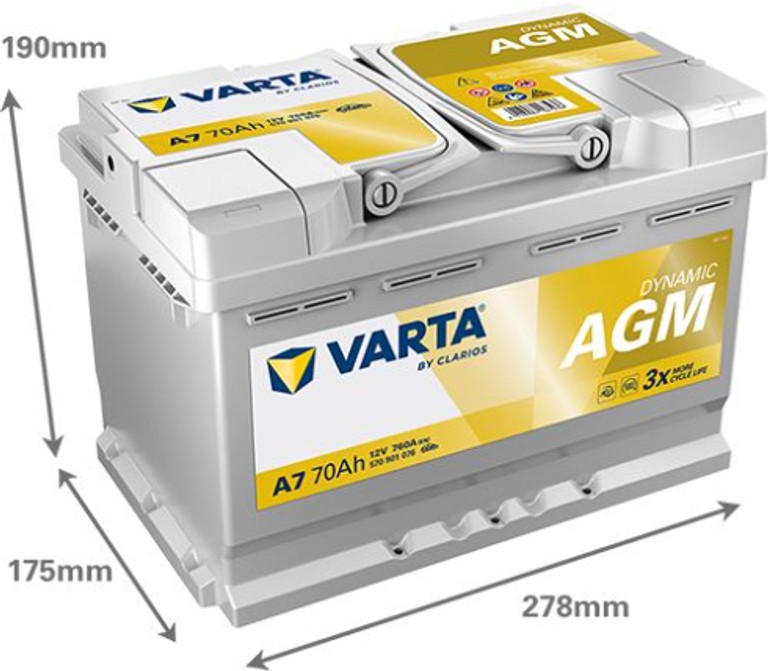 Оголошення Varta AGM570901076 Б/У