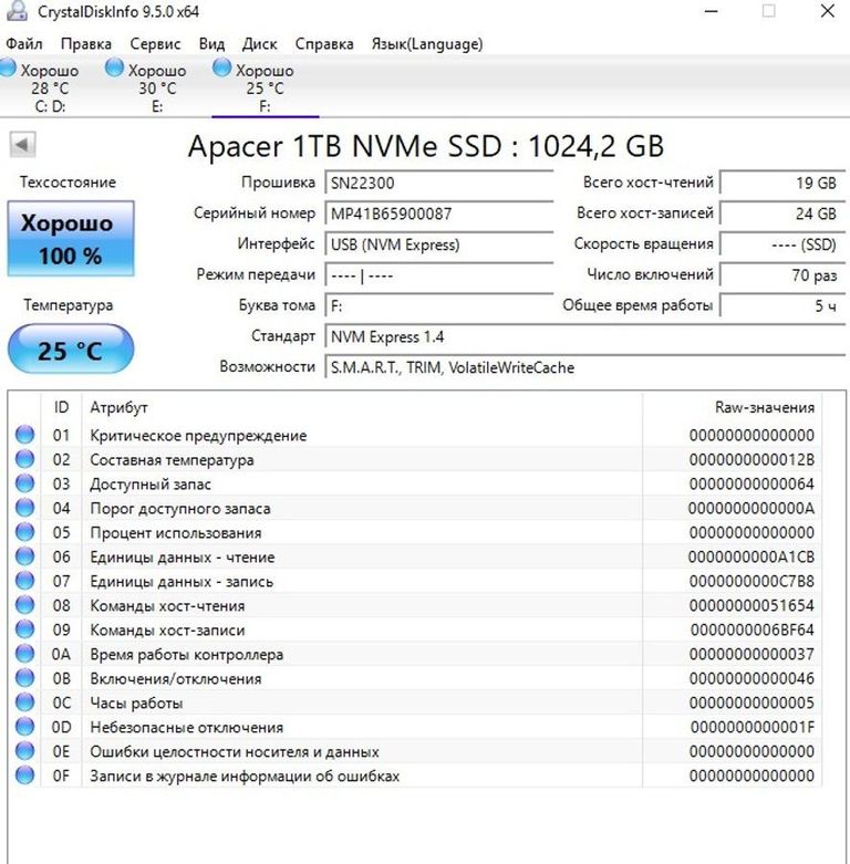Оголошення Apacer magnetic portable as725 1 tb Б/У