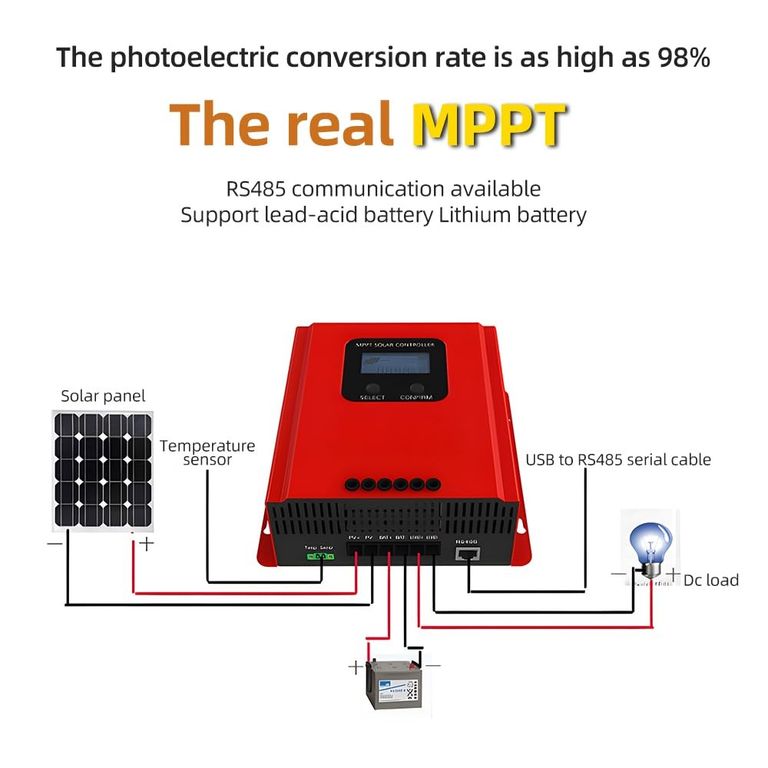 60А. MPPT, 12V/24V/36V/48V Код:null. Изображение 10