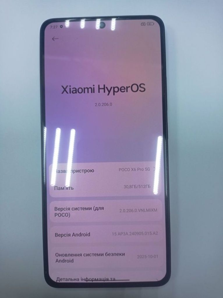 Дешево Xiaomi Poco X6 Pro 12/512GB Black з ломбарду