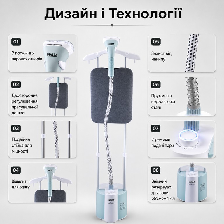Дешиво SAFMAX 2в1 SF-2128А 3000W с ломбарда