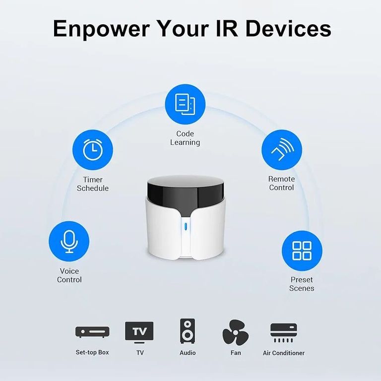 Купити Broadlink RM5plus  Б/У