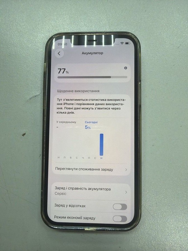 Оголошення Apple iPhone 12 64GB (PRODUCT)RED Б/У