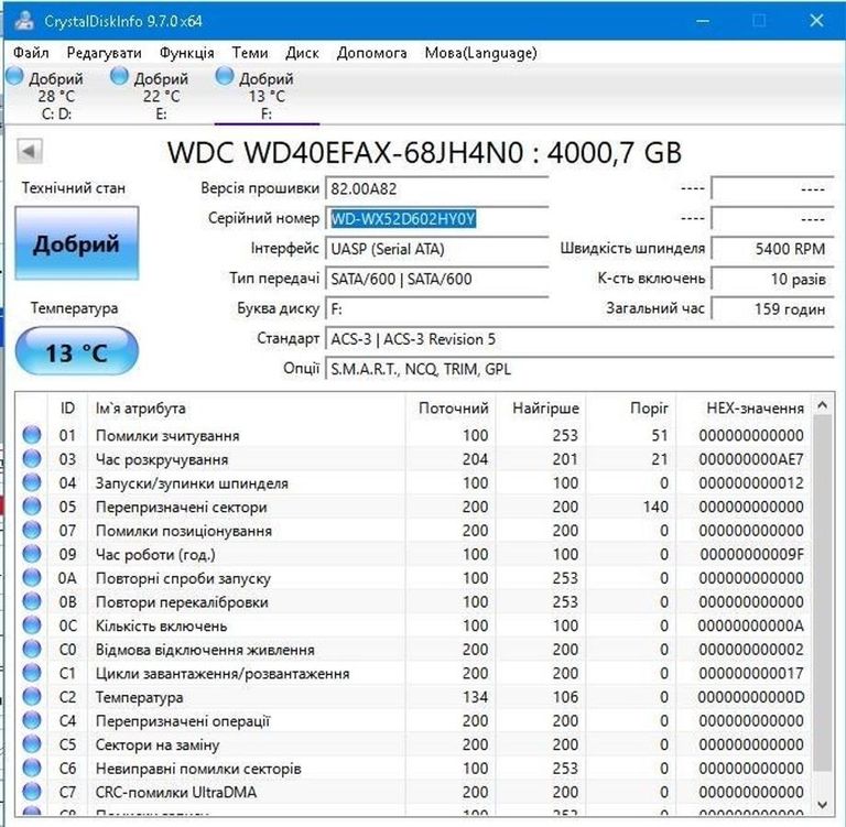 Распродажа Wd red 4 tb, продавец Техноскарб